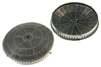 CFC0038668 Aktivt kullfilter